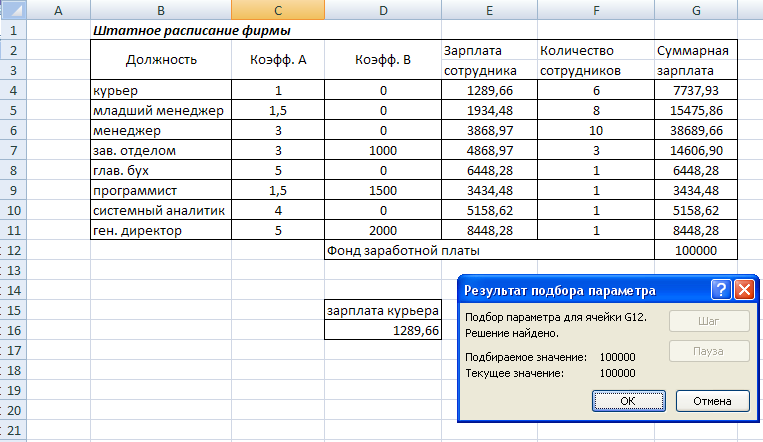 Инфляция заработной платы по годам Shtampik.com